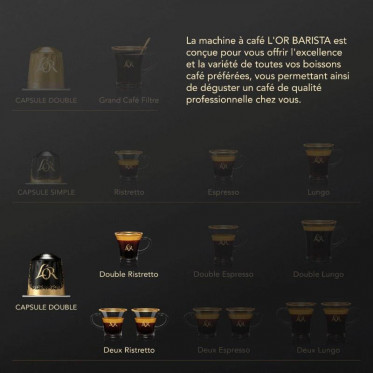 Capsule Nespresso Compatible L'Or Barista - Capsule XXL Double Barista Selection - 10 capsules