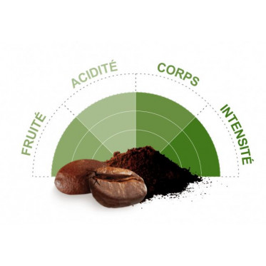 Café en Grains Bio Café Michel Guatemala - 1 kg