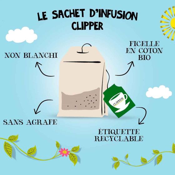 Infusion Bio Clipper Camomille Mélisse - 6 boites - 120 sachets