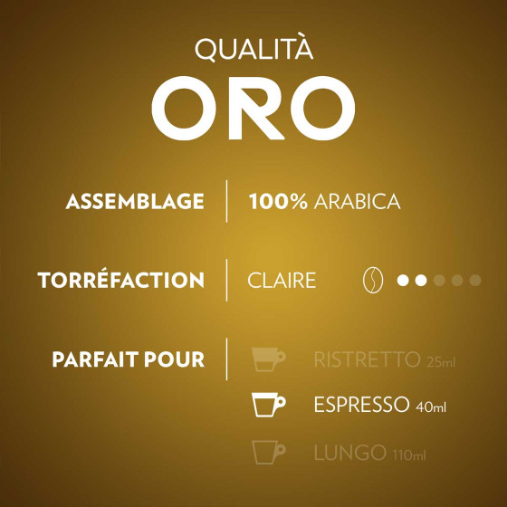 Capsule Nespresso Compatible Lavazza Qualita Oro - 10 capsules