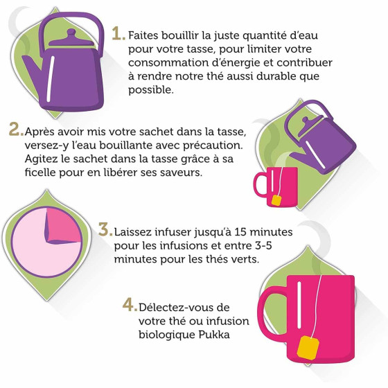 Écrin découverte Thés et Infusions Bio Pukka 6 variétés - 30 sachets
