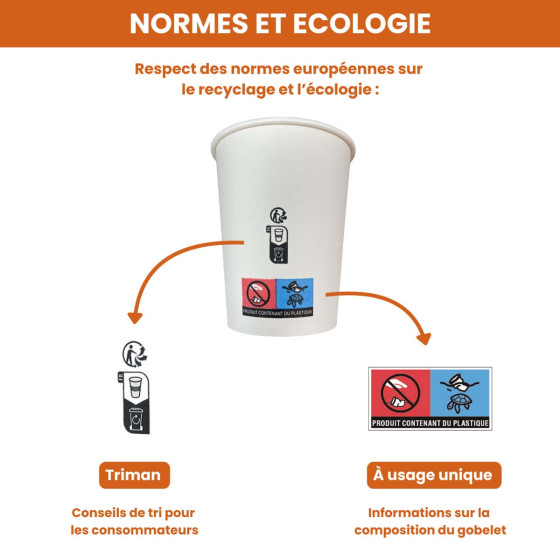 Gobelet carton 18 cl (7oz) Blanc - 27000 gobelets