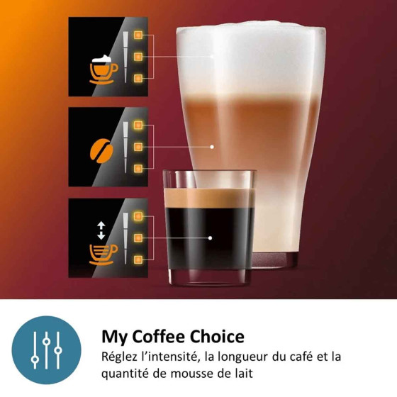 Philips EP5543/90 SilentBrew LatteGo Blanc