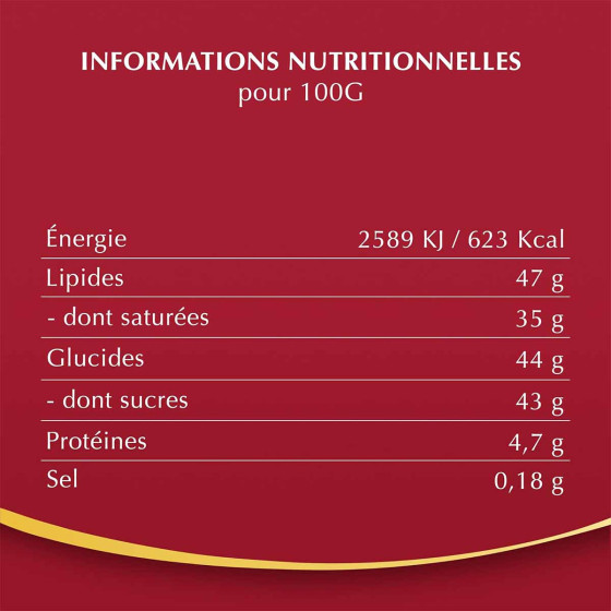 60 Boules de Chocolat au lait LINDOR - Présentoir garnie - Lindt - 750 gr
