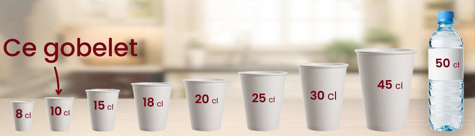 Comparatif taille gobelets