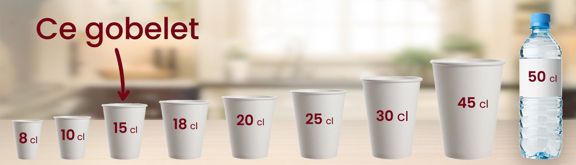 Comparatif taille gobelets