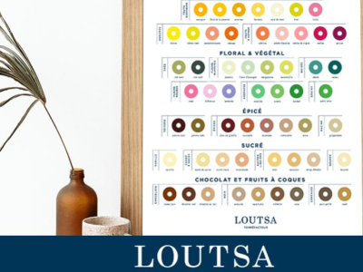La carte des arômes du torréfacteur lyonnais Loutsa